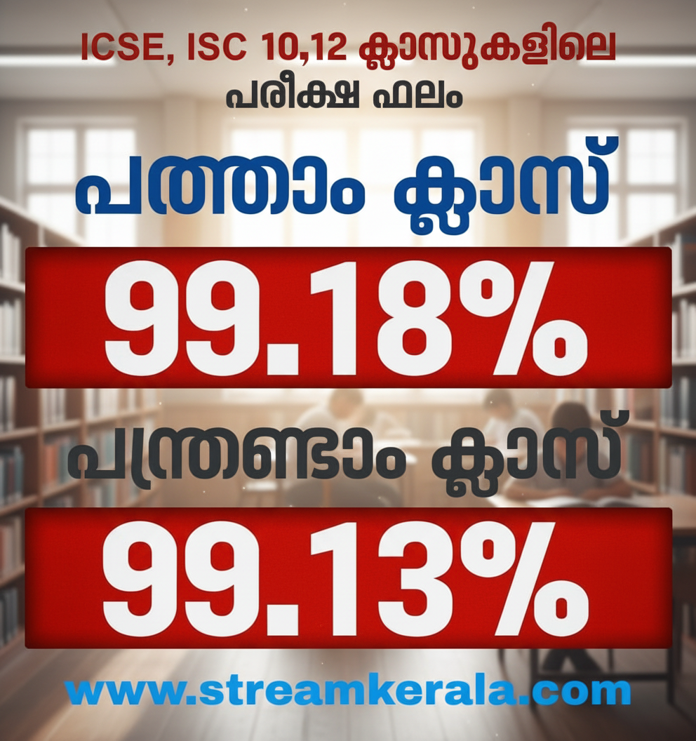 ICSE result