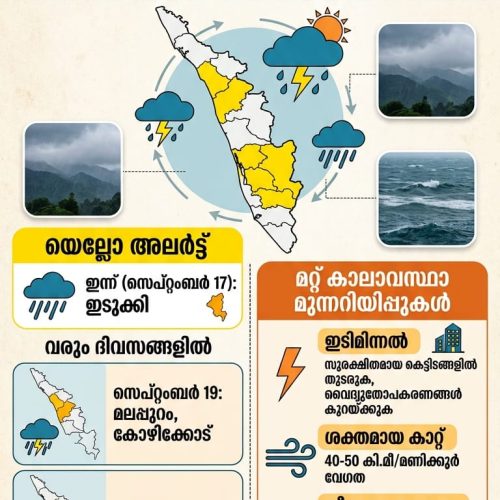 WhatsApp Image 2026-09-17 at 6.41.57 PM
